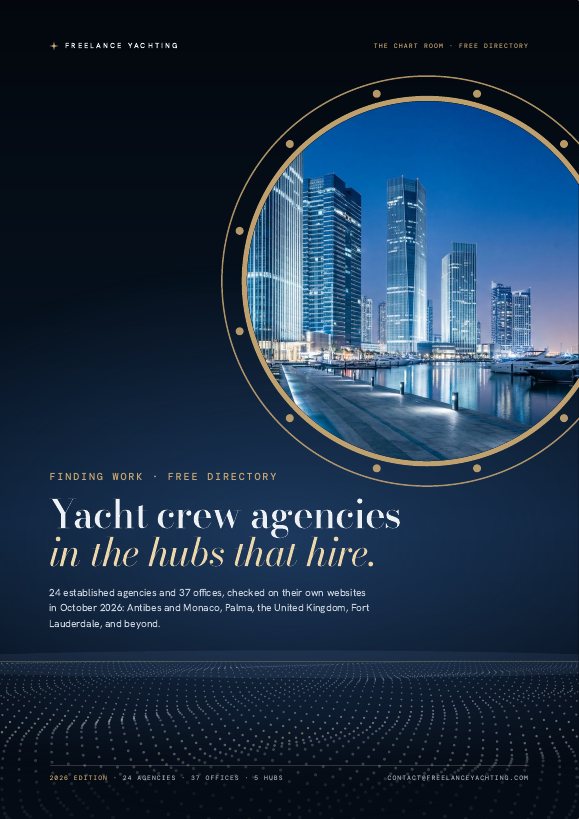 Cover of Yacht Crew Agency Directory