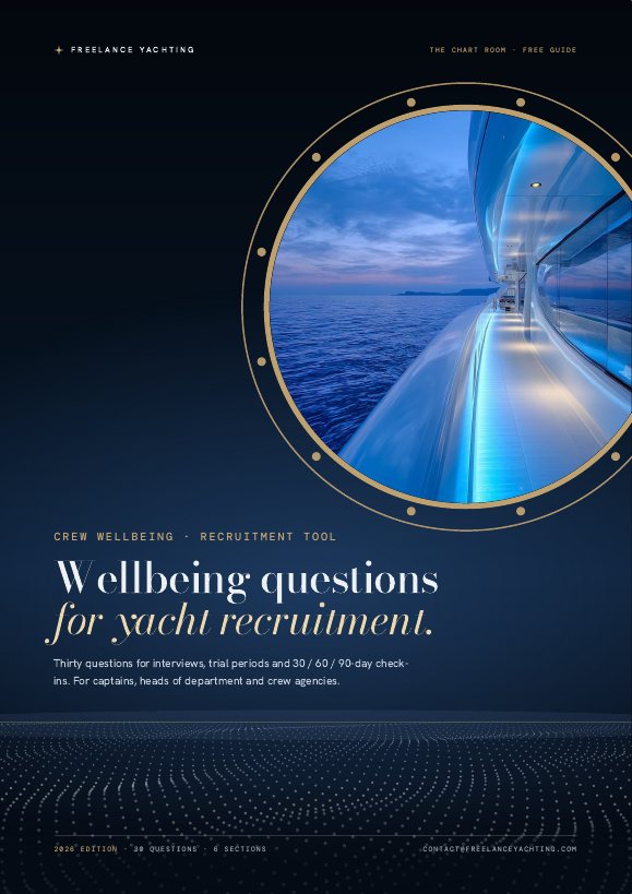 Cover of Wellbeing Questions Template